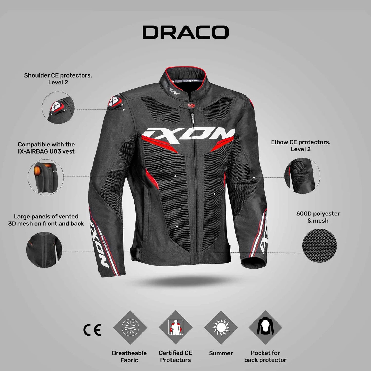 IXON DRACO JACKET - RED