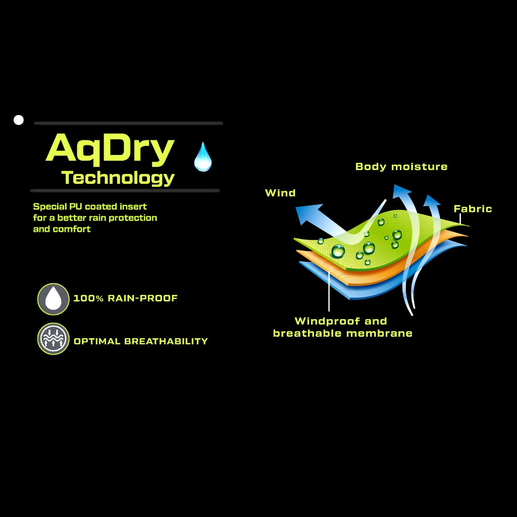 AQDRY WATERPROOF GLOVES | HI-VIZ
