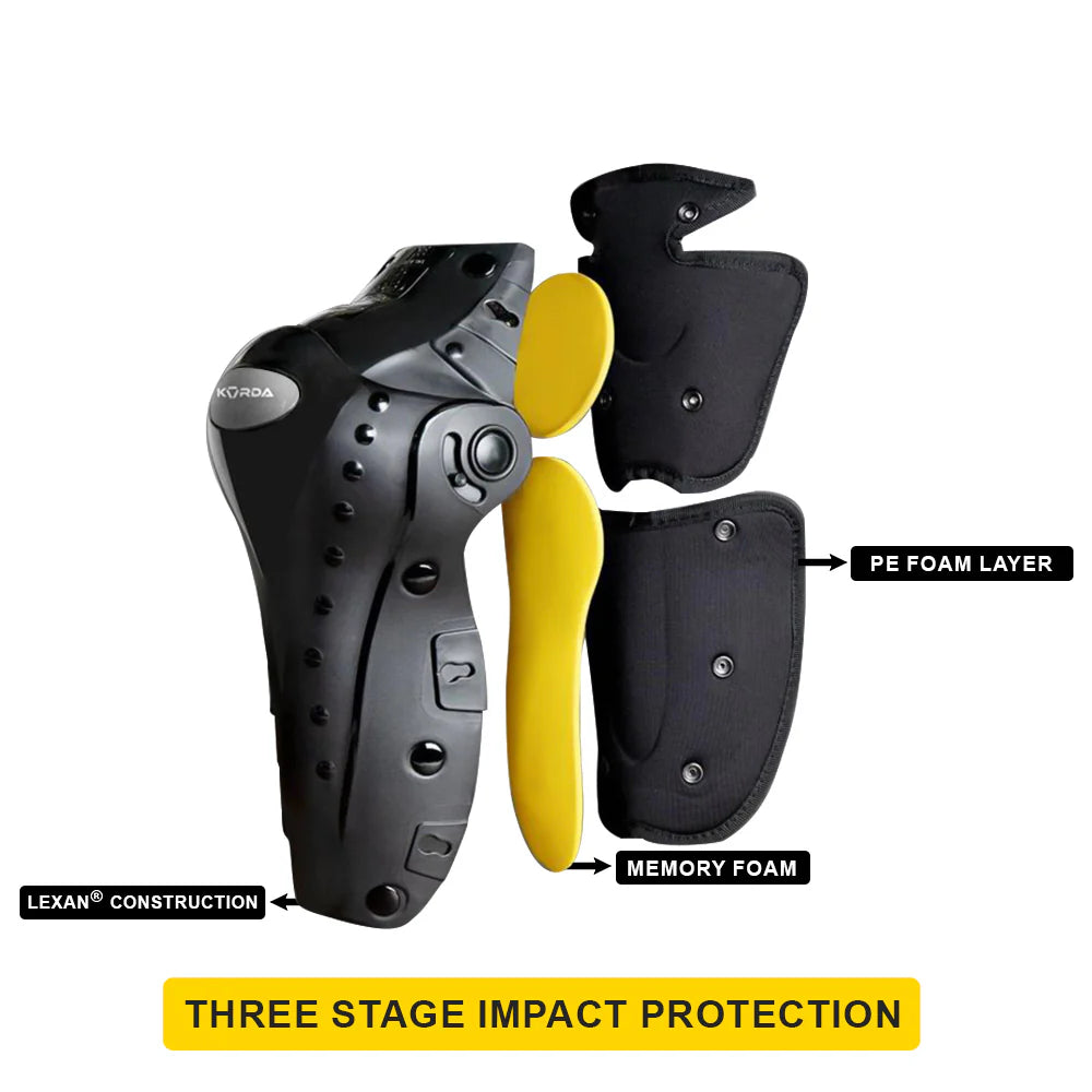 KORDA KNEE GUARD EXTERNAL